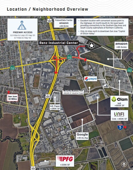 More Photos Of , Gilroy Industrial For Sale