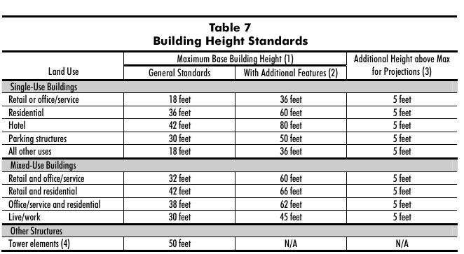 More Photos Of Dinah Shore Dr dr @ Bob Hope Dr, Rancho Mirage Land For Sale