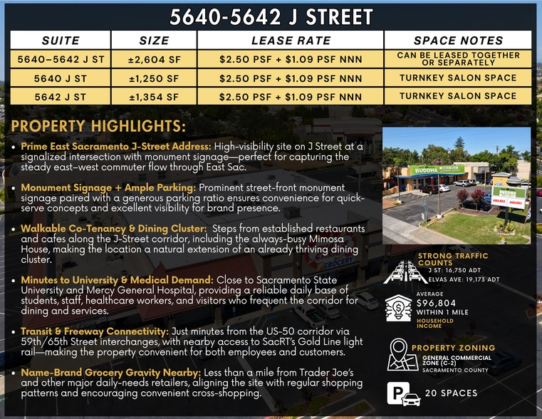 More Photos Of 5640-5644 J St, Sacramento Storefront Retail Office For Lease