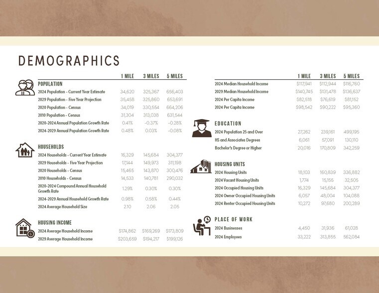 More Photos Of 11151 W Pico Blvd, Los Angeles General Retail For Lease