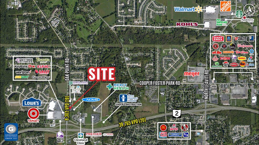 More Photos Of 6155 Park Sq, Lorain Medical For Sale