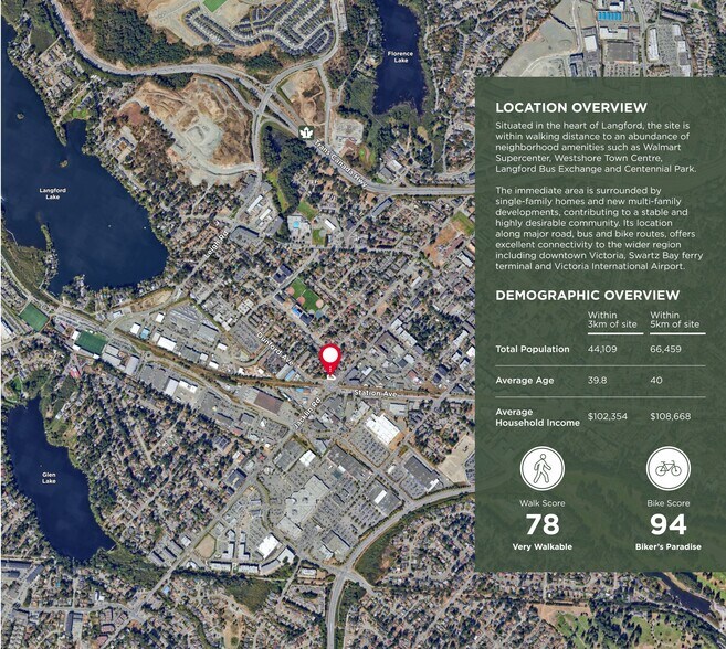 More Photos Of 906 Dunford Ave, Langford Land For Sale