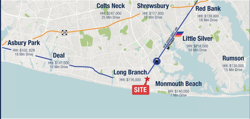 More Photos Of 305 Broadway, Long Branch Apartments For Lease
