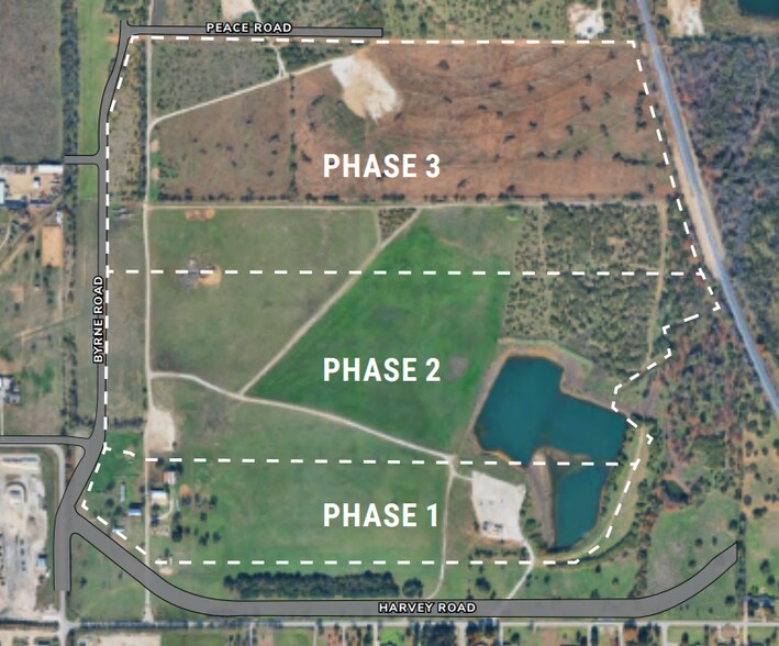 More Photos Of Masch Branch Rd, Denton Land For Lease