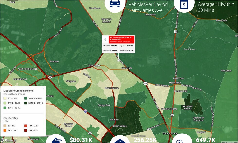 More Photos Of 451 Comet Creek Ln, Summerville Specialty For Lease