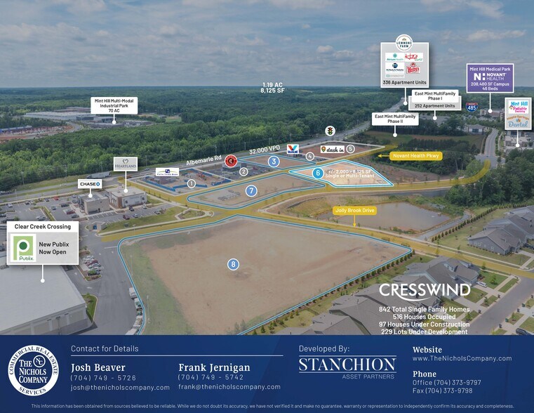 More Photos Of 12715 Albemarle Rd, Charlotte Storefront Retail Office For Lease