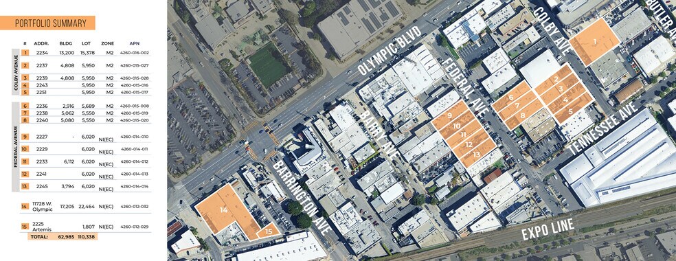 More Photos Of , Los Angeles Unknown For Sale