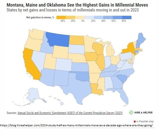 More Photos Of 321 Central Ave, Great Falls Office For Lease