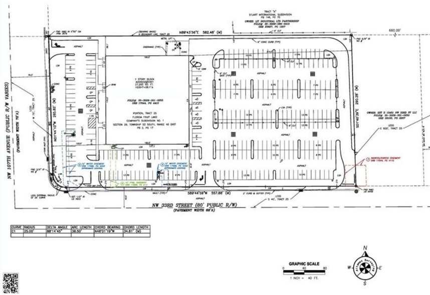 More Photos Of 3301 NW 107th Ave, Miami Research And Development For Lease