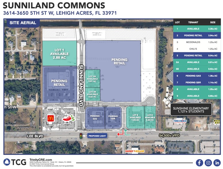 Primary Photo Of 3614-3650 W 5th Blvd, Lehigh Acres Land For Sale