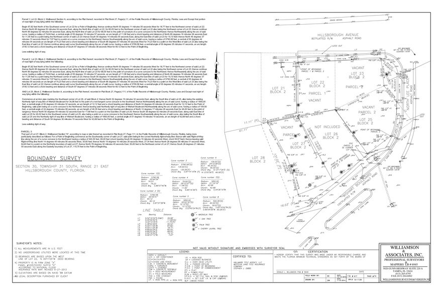 More Photos Of 1012 W Hillsborough Ave, Tampa Land For Lease