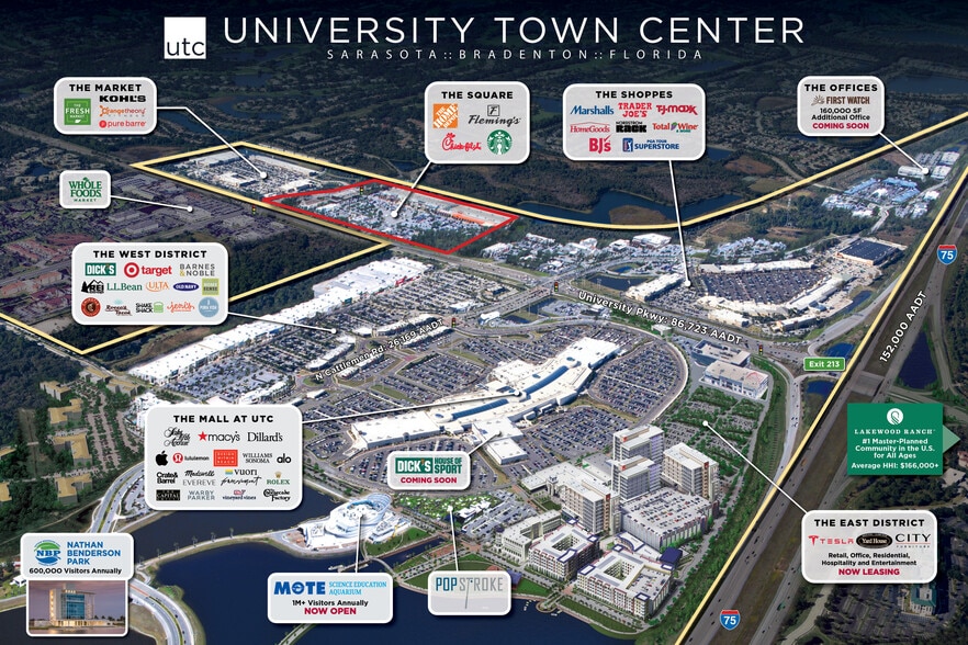 More Photos Of 5419-5465 University Pky, University Park Unknown For Lease