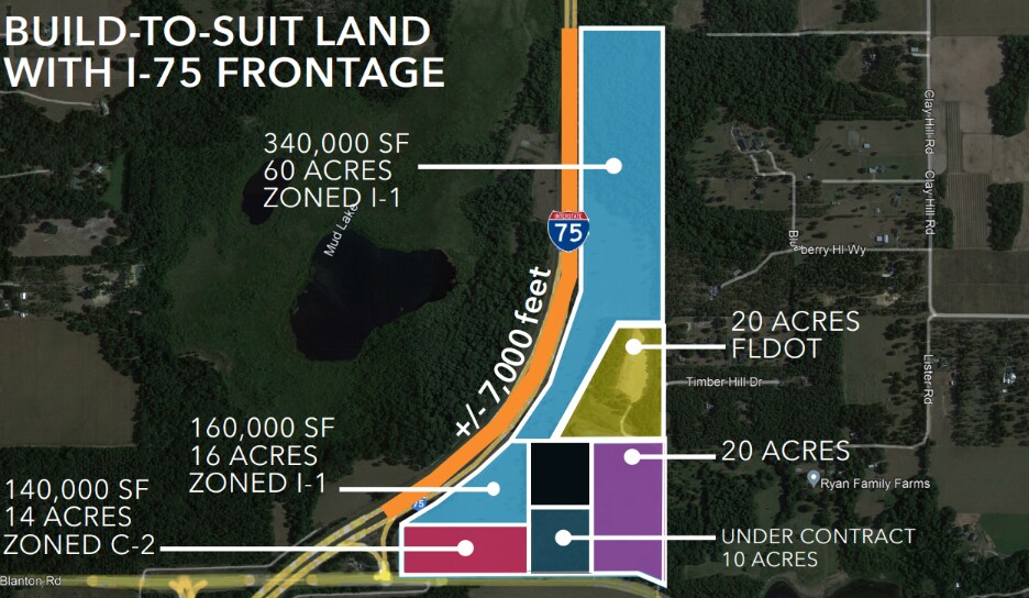 Primary Photo Of Blanton Rd, Dade City Land For Sale