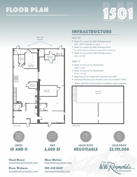 More Photos Of 1501 Lee Hill Dr, Boulder Showroom For Sale