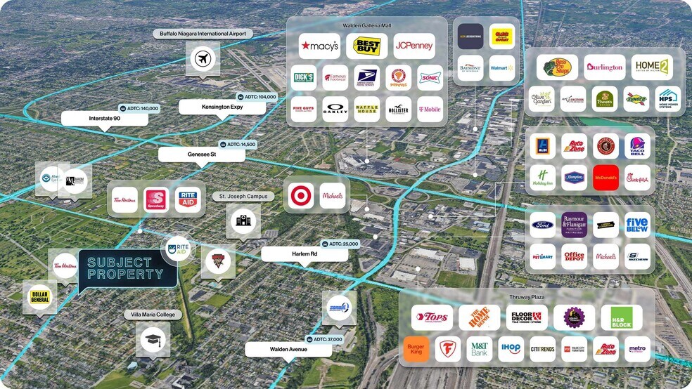 More Photos Of 2401 Genesee St, Cheektowaga Drugstore For Sale