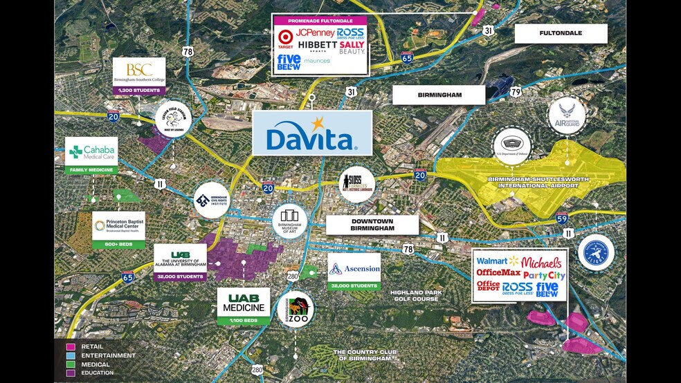 More Photos Of 1929 32nd Ave N, Birmingham Medical For Sale