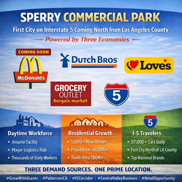 Primary Photo Of 2900 Sperry Ave, Patterson Land For Sale