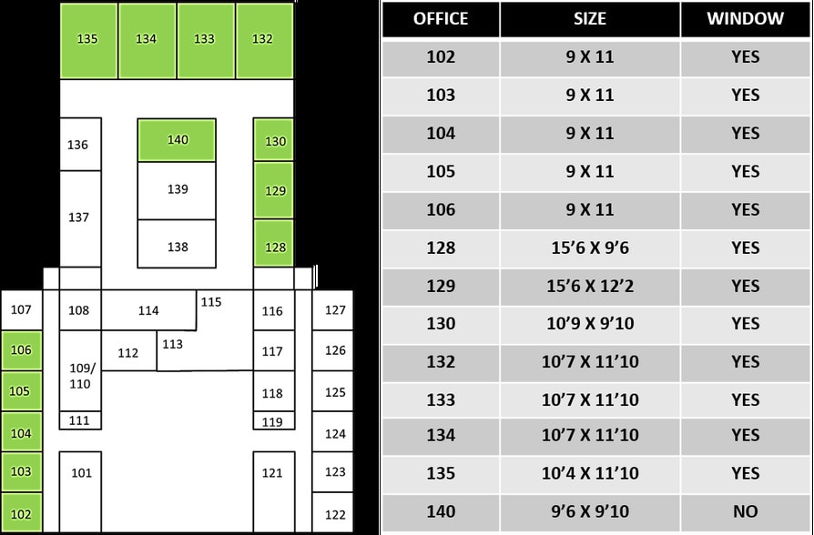 More Photos Of 403 Corporate Woods Dr, Magnolia Medical For Lease