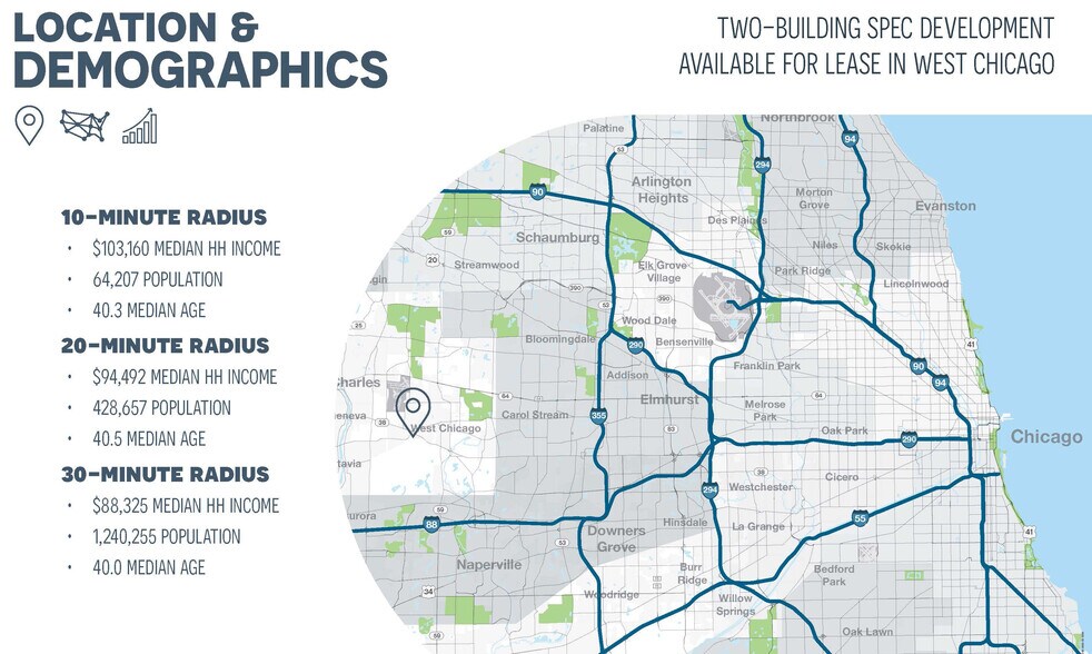 More Photos Of 1352 Poorman Pky, West Chicago Industrial For Sale