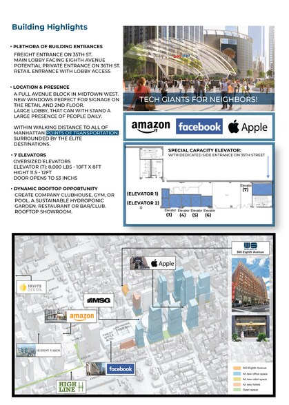 More Photos Of 500 Eighth Ave, New York Loft Creative Space For Lease