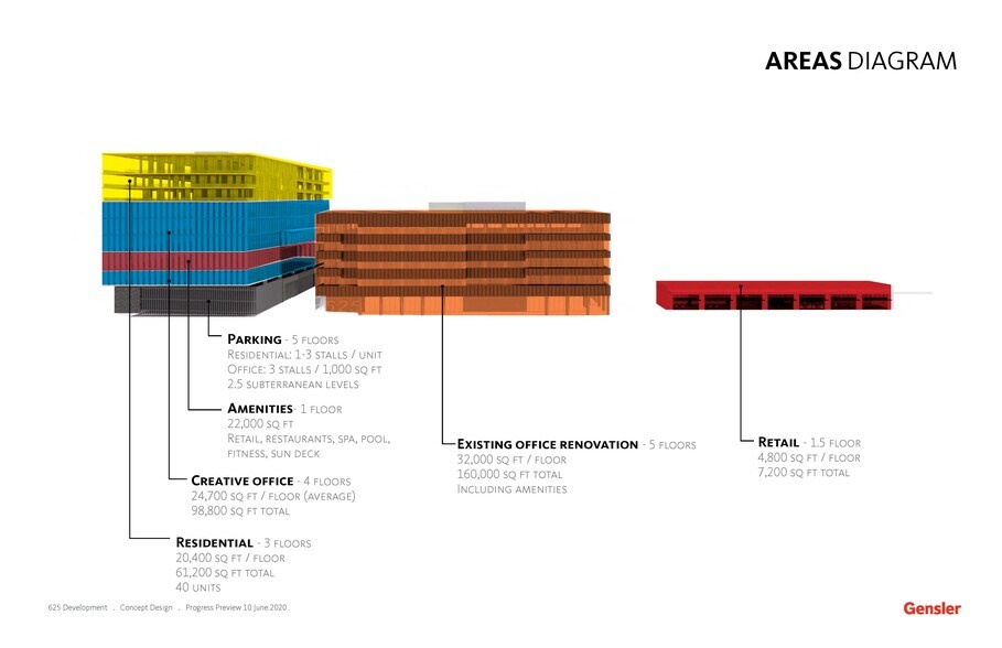 More Photos Of 625 N Grand Ave, Santa Ana Office For Sale