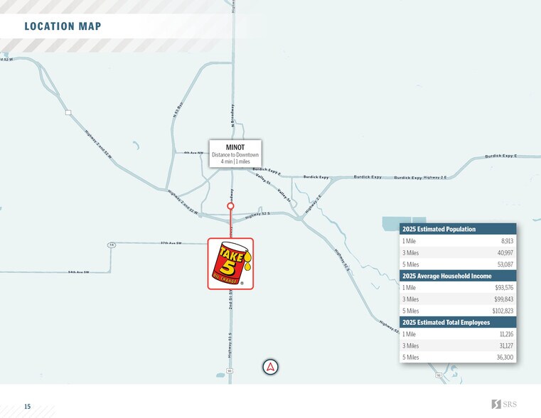 More Photos Of 1738 S Broadway, Minot Service Station For Sale