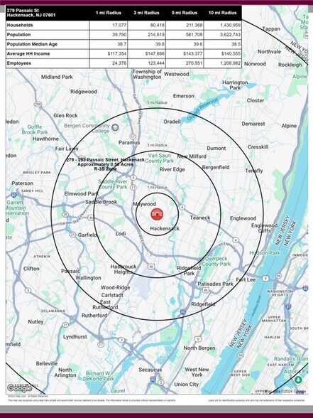 More Photos Of , Hackensack Unknown For Sale