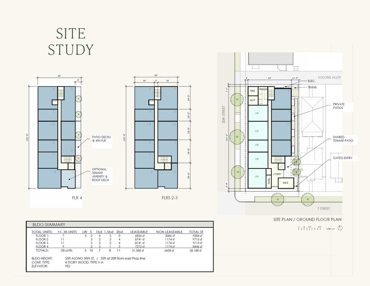 More Photos Of 1931 30th St, Sacramento Land For Sale