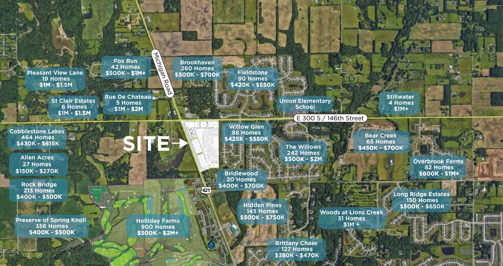 More Photos Of 146th St & Michigan Rd, Zionsville Land For Sale