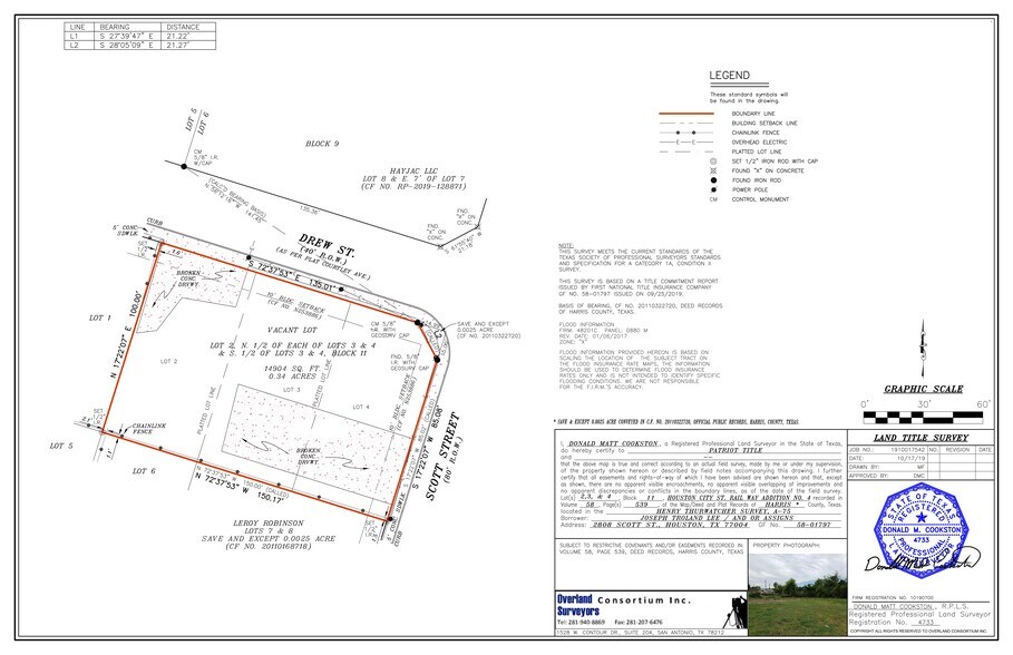 More Photos Of 2808 Scott St, Houston Land For Sale