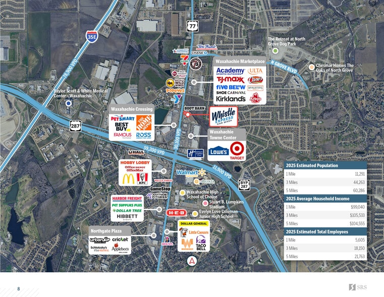 More Photos Of 1560 N Highway 77, Waxahachie Carwash For Sale