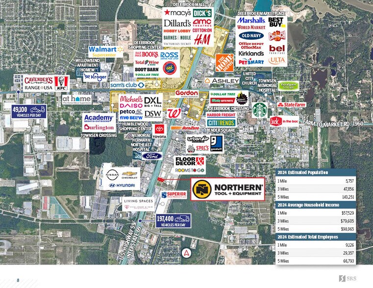 More Photos Of 18780 US-59, Humble Freestanding For Sale