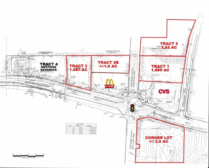 More Photos Of Post Rd @ Kelly Mill Rd, Cumming Land For Lease