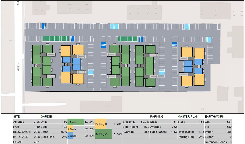 More Photos Of 1501 E 128th Ave, Tampa Land For Sale