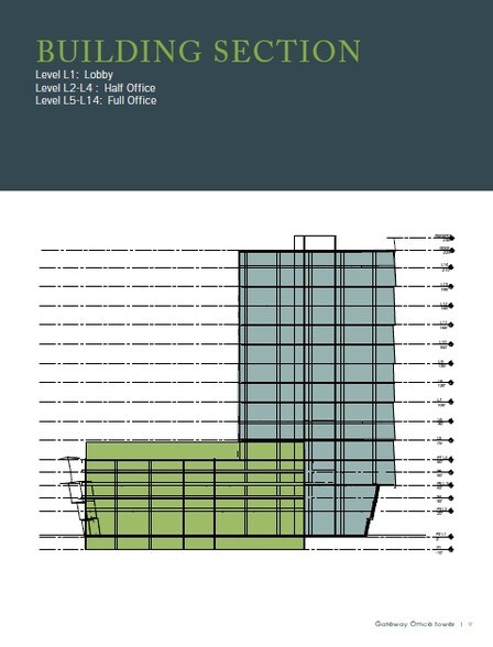 More Photos Of Singleton Blvd & Gulden Ln, Dallas Office For Lease