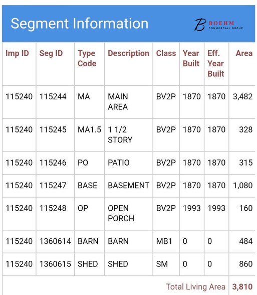 More Photos Of 514 Paris St, Castroville Storefront Retail Office For Sale