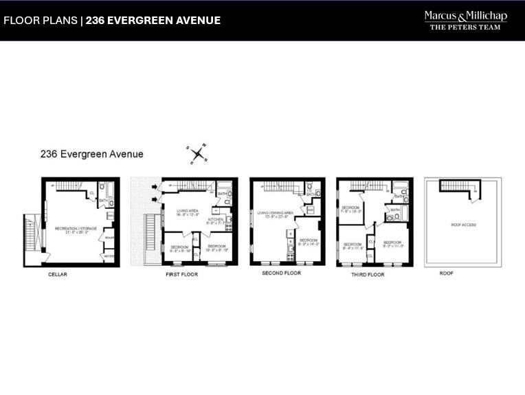 More Photos Of , Brooklyn Multifamily For Sale