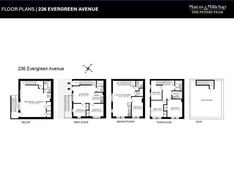 More Photos Of , Brooklyn Multifamily For Sale