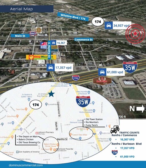 More Photos Of 428 NE Wilshire Blvd, Burleson Land For Sale