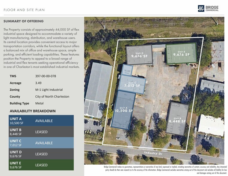 More Photos Of 3216 Industry Dr, North Charleston Unknown For Lease