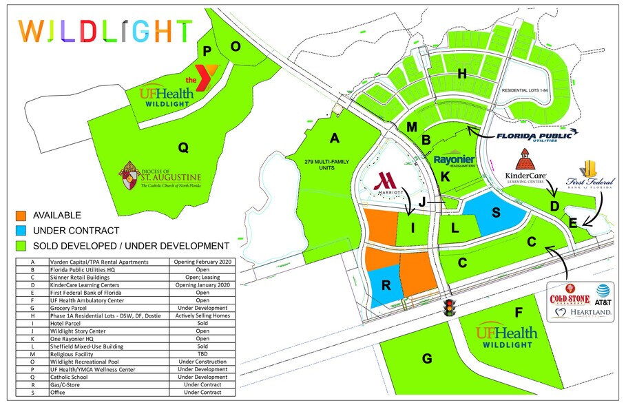 Primary Photo Of 1 Rayonier Way, Yulee Land For Sale