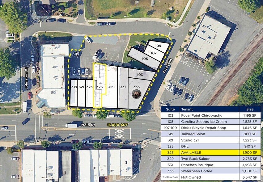 More Photos Of 103-109 Dover Street, Pineville General Retail For Sale