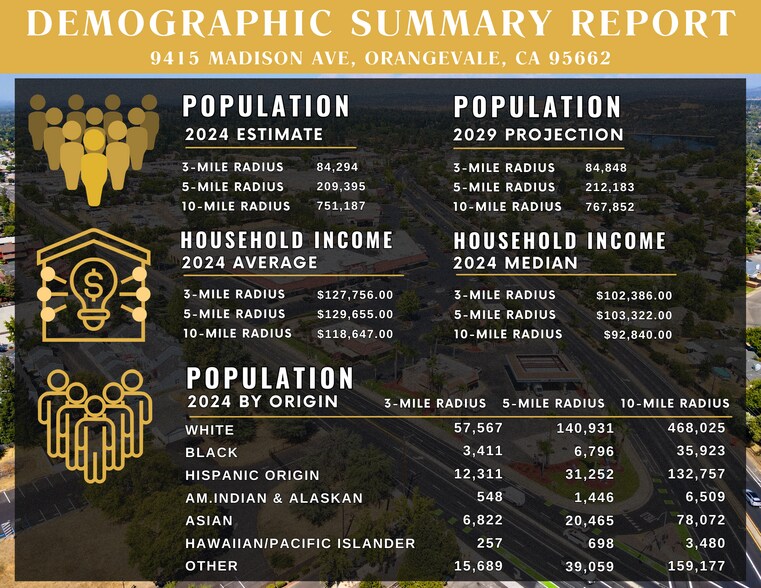 More Photos Of 9407-9417 Madison Ave, Orangevale Unknown For Lease