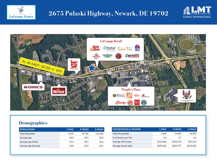 More Photos Of 2675 Pulaski Hwy, Newark Unknown For Lease