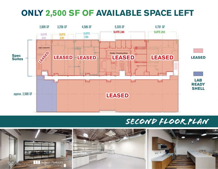 More Photos Of 7495 New Horizon Way, Frederick Research And Development For Lease