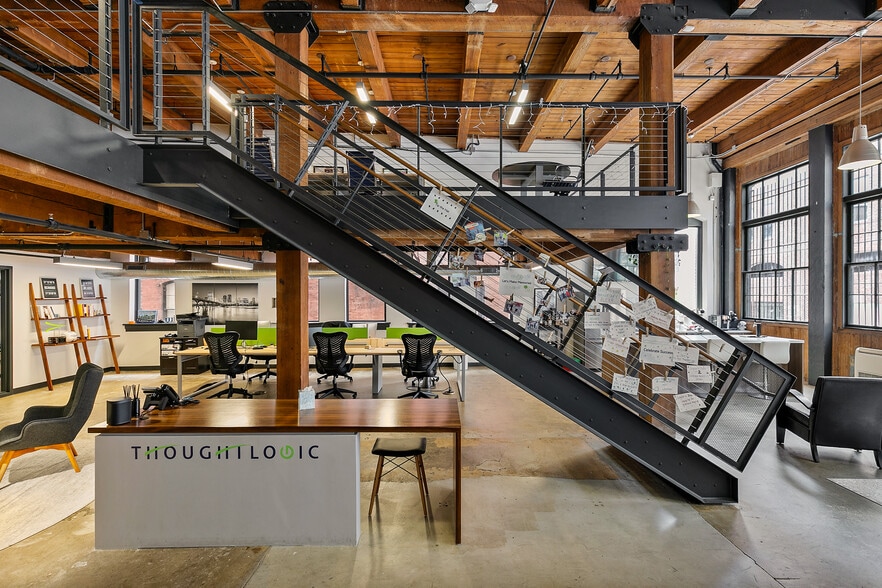 More Photos Of 13 S 13th St, Richmond Office Residential For Sale