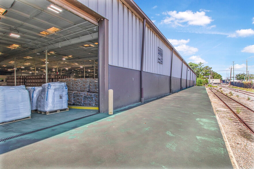 More Photos Of 916 Commerce Cir, Hanahan Warehouse For Lease