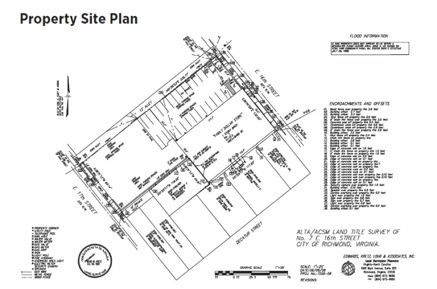 More Photos Of 7 E 16th St, Richmond Freestanding For Lease