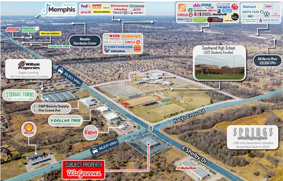 More Photos Of 8035 E Shelby Dr, Memphis Drugstore For Sale