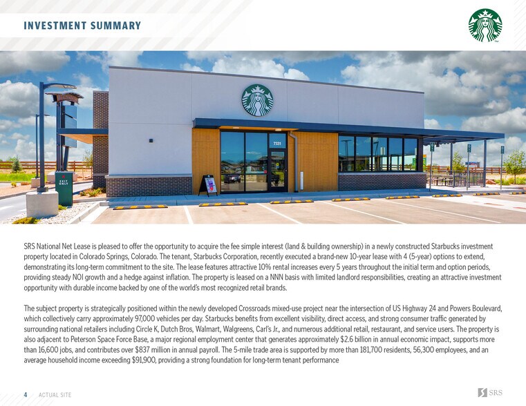 More Photos Of 7331 US-24 Hwy, Colorado Springs General Retail For Sale